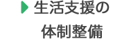 生活支援の体制整備