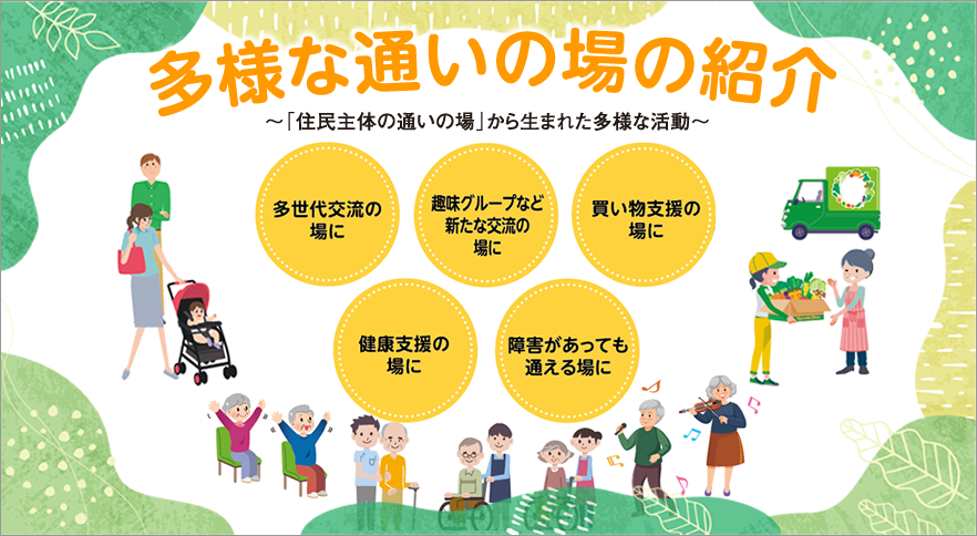 多様な通いの場の紹介